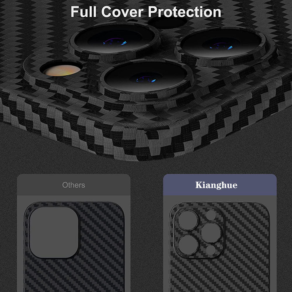 Skanto | 0.3mm Ultra Tynn Tekstur Matt Hardcase For iPhone