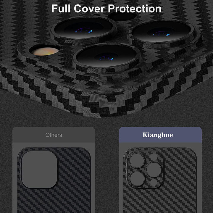Skanto | 0.3mm Ultra Tynn Tekstur Matt Hardcase For iPhone