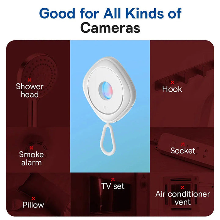 Smart Camera Detector | Skanto