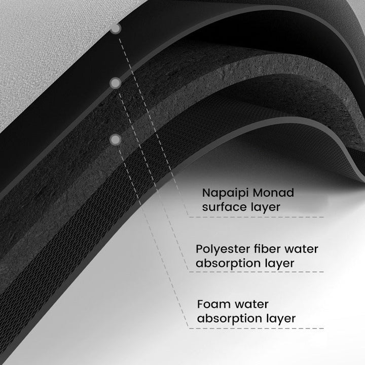 Solid Color Anti-Slip Badematmyk Rask-Dry Vaskbar Dusjmatte | Skanto