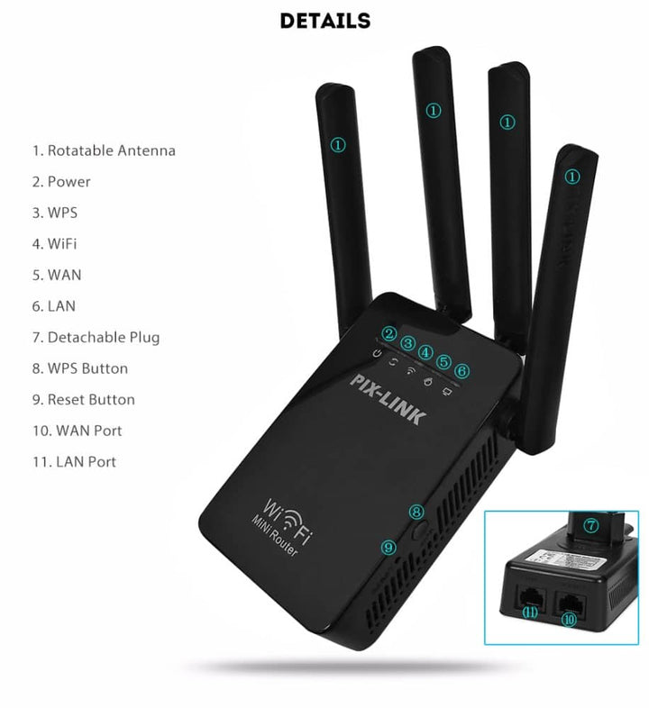 Wi-Fi rekkeviddeforsterker (Repeater / Forsterker) 300Mbps - 2.4 GHz | Skanto