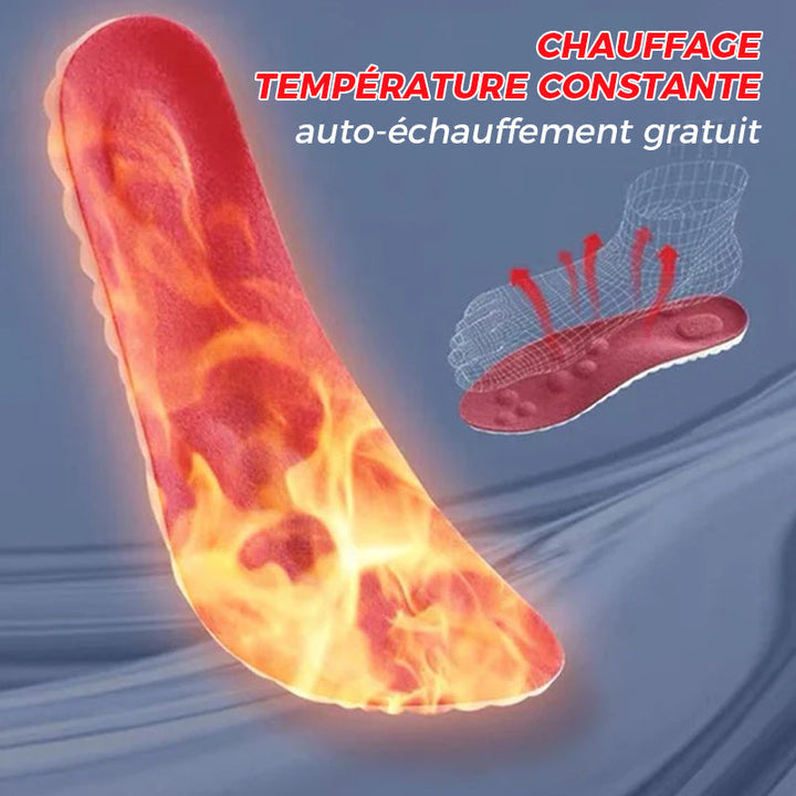 U-formet Comfort Starter innleggssåler ved konstant temperatur | Skanto