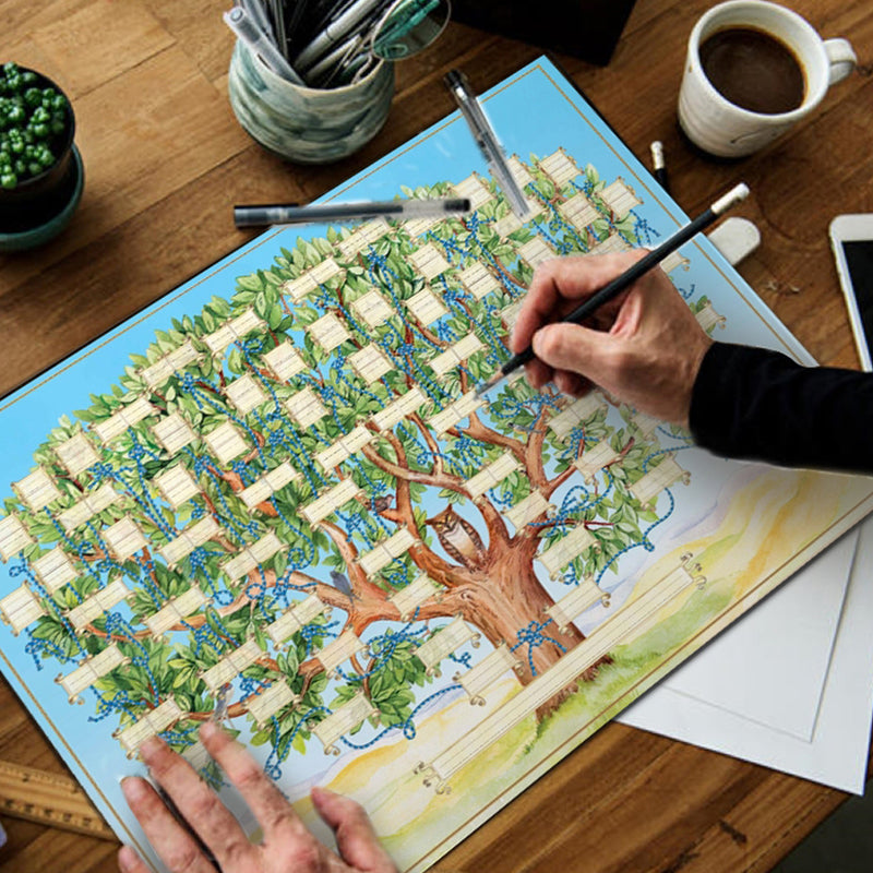Familietreets genealogi diagram | Skanto