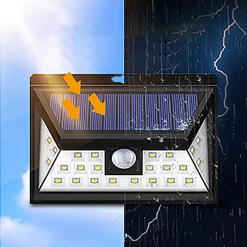 Utendørs solarpanel trapezoid kroppsensor vanntett LED patio vegglampe | Skanto