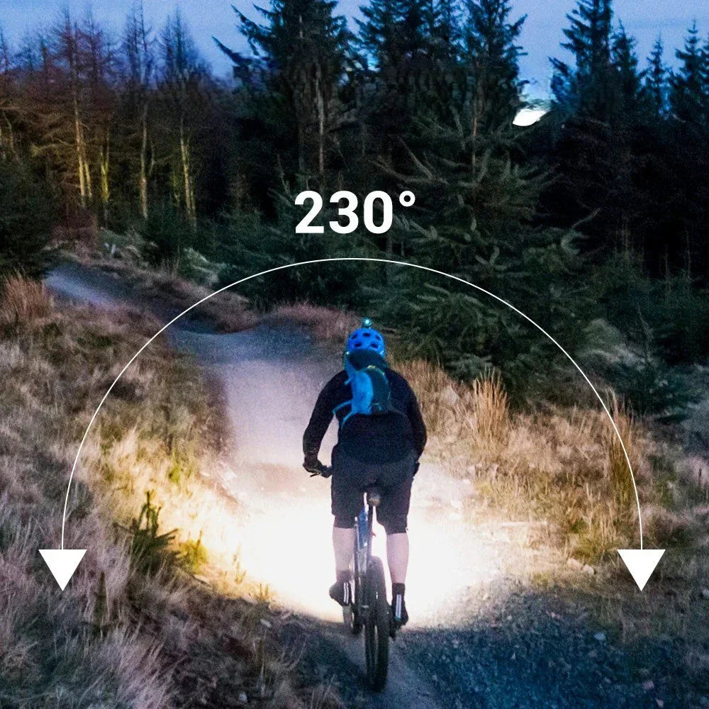 Skanto | MaxBeam Kraftig LED Hodelykt – Perfekt for Eventyrlige Aktiviteter