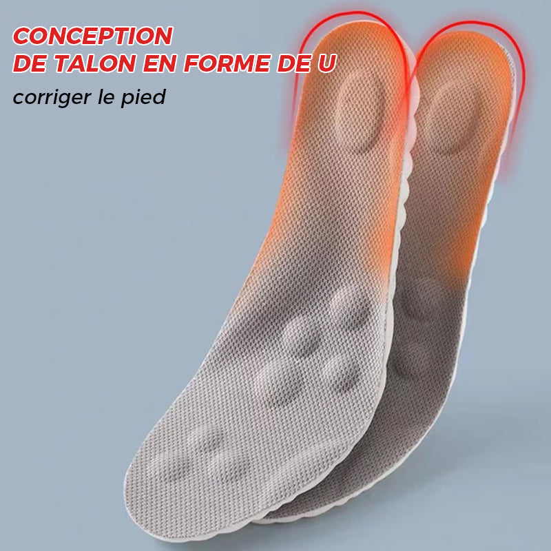 U-formet Comfort Starter innleggssåler ved konstant temperatur | Skanto