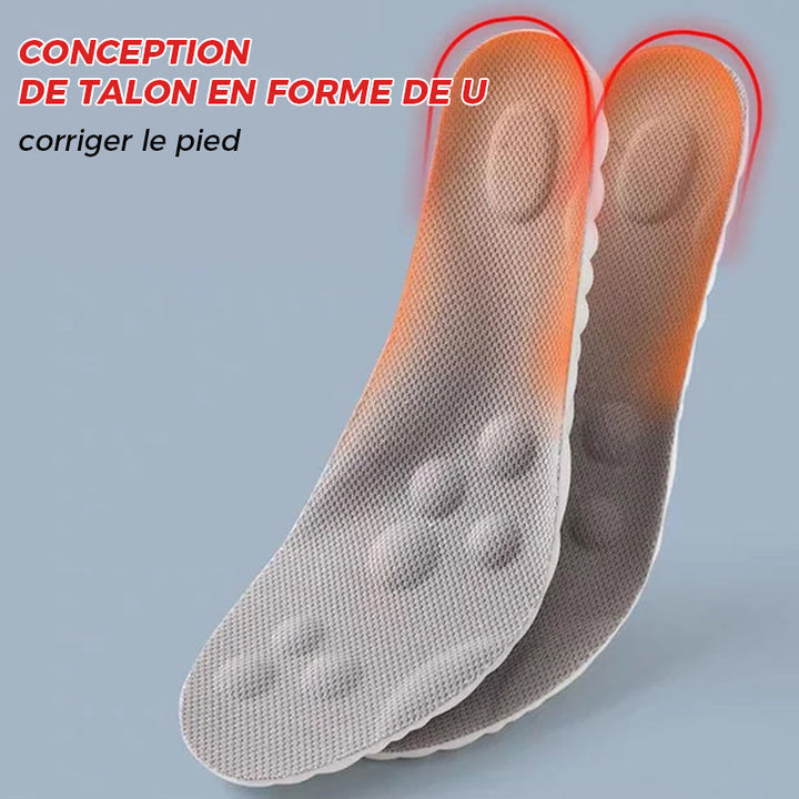 U-formet Comfort Starter innleggssåler ved konstant temperatur | Skanto