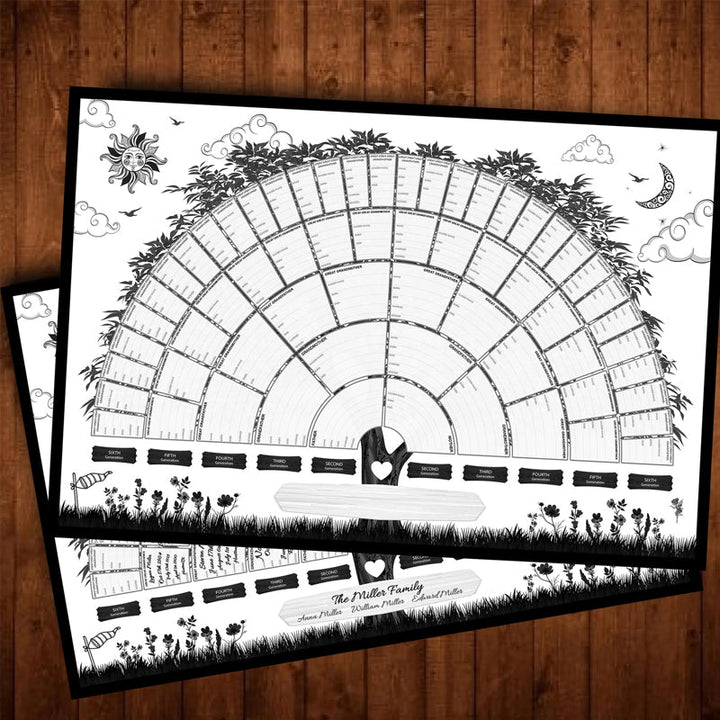 Familietre Genealogi Diagram | Skanto