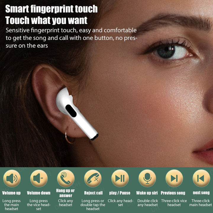 Skanto | Trådløse Bluetooth Ørepropper med Laderetui
