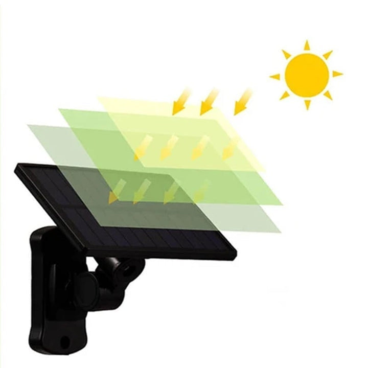 Skanto | Triple LED Solcelle Vegglampe
