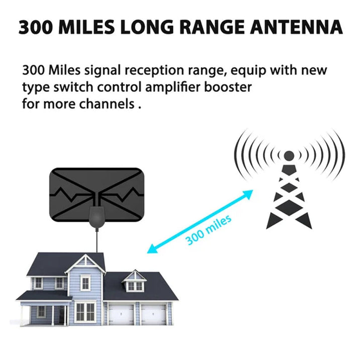 2023 oppgradering DIGITAL HDTV ANTENNE 4K | Skanto