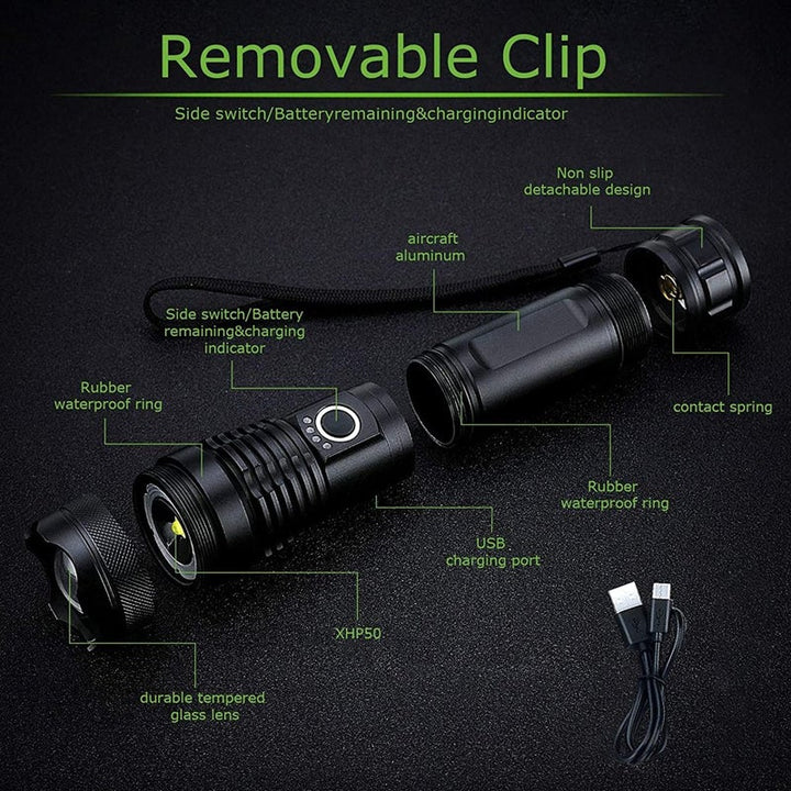 XHP50 Vannavstøtt zoombar lysestav | Skanto