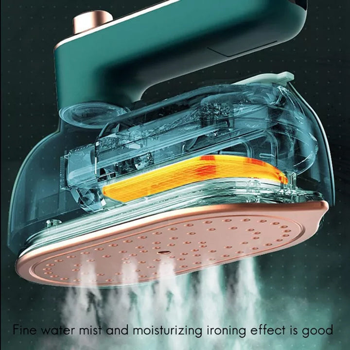 Skanto | Rotary Steam Iron