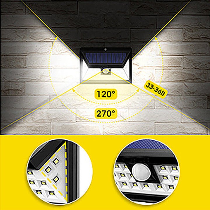 Utendørs solarpanel trapezoid kroppsensor vanntett LED patio vegglampe | Skanto