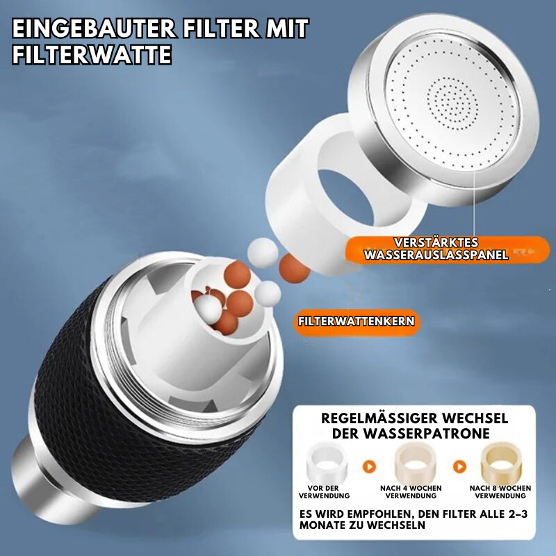 Skanto | FluxMaster360 — Mester enhver skylling med sprutfri, barnevennlig perfeksjon