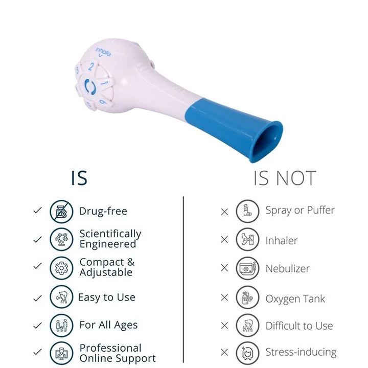 Skanto | Breath Airpulse Pustetrener Beste Pustetrenerenheten