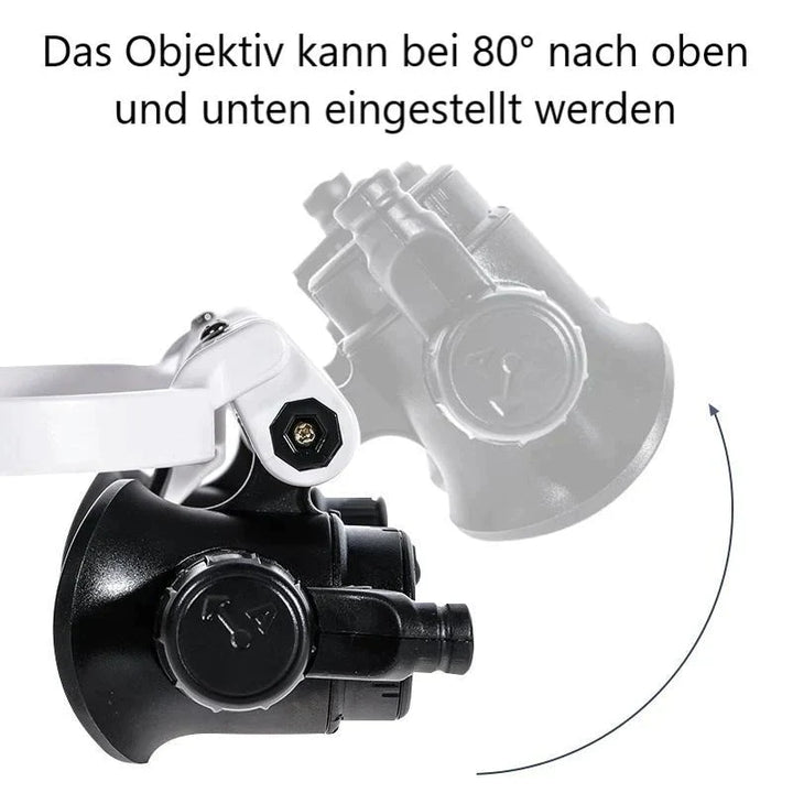 LED Briller Forstørrer | Skanto