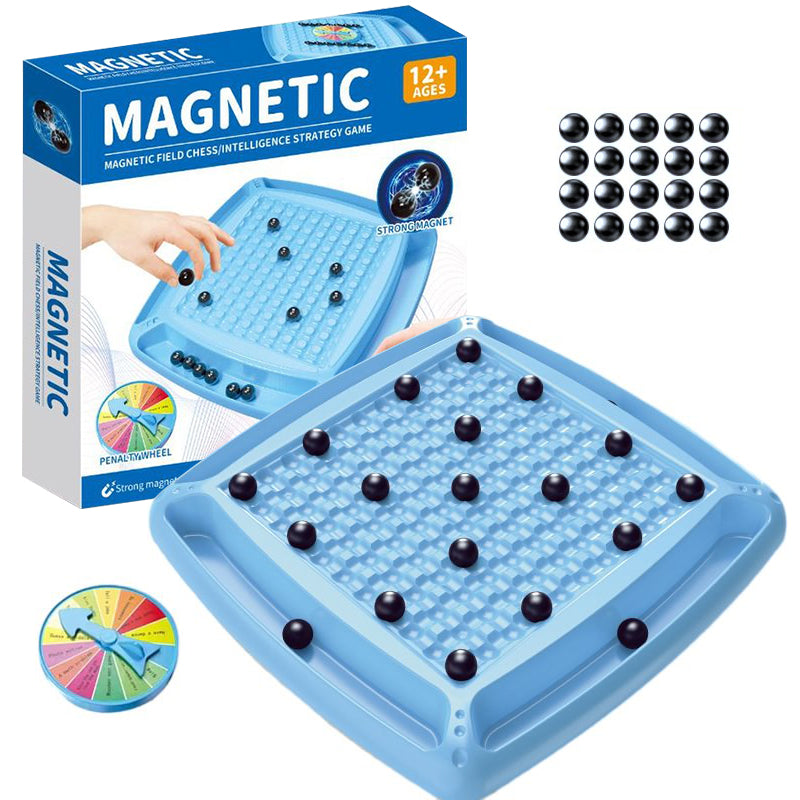 Magnetismen mot feil | Skanto