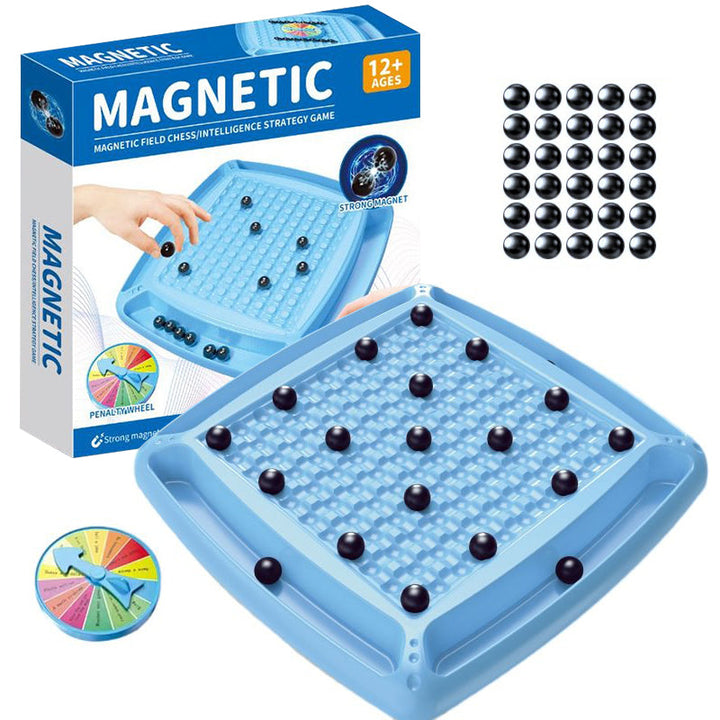 Magnetismen mot feil | Skanto
