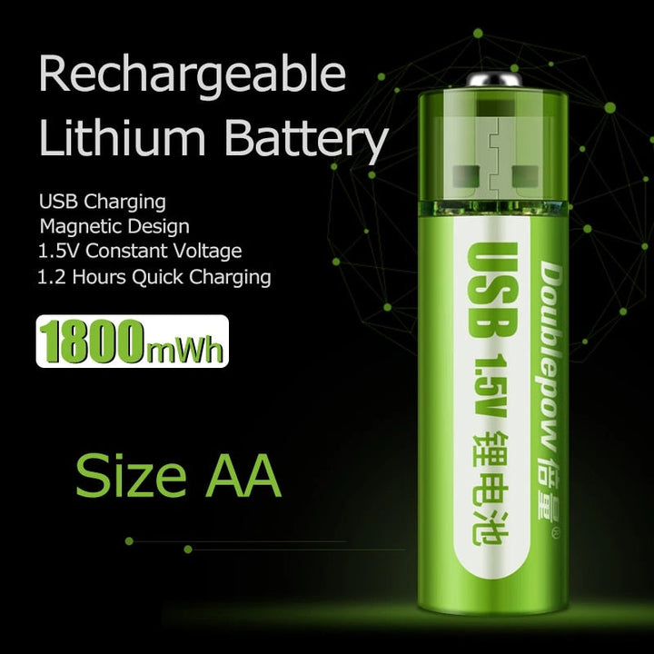 ReCharge AA | Skanto