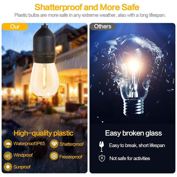 Skanto | Holdbare LED Festoon Lys: Belys Dine Utendørsområder med Stil
