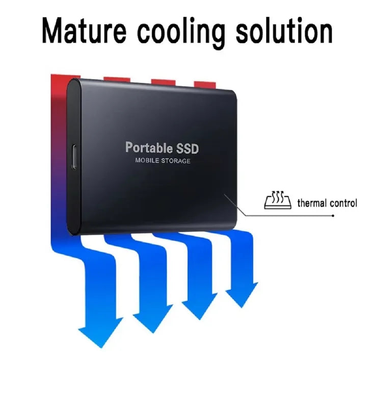 SSD Ekstern Harddisk Harddisk Lagring SSD 1 2 4 8 12 16 32 64 TB Ekstern | Skanto