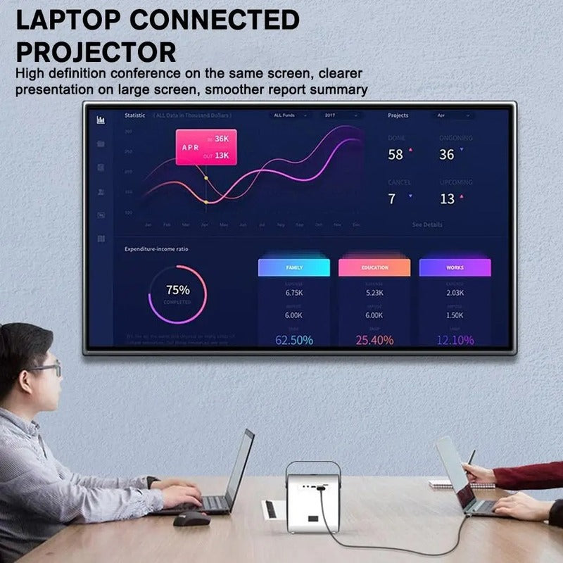 Skanto | Usb C til Hdmi-kabel Cool Running Hdmi til USB C
