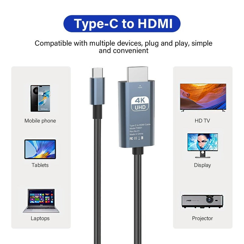 Skanto | Usb C til Hdmi-kabel Cool Running Hdmi til USB C