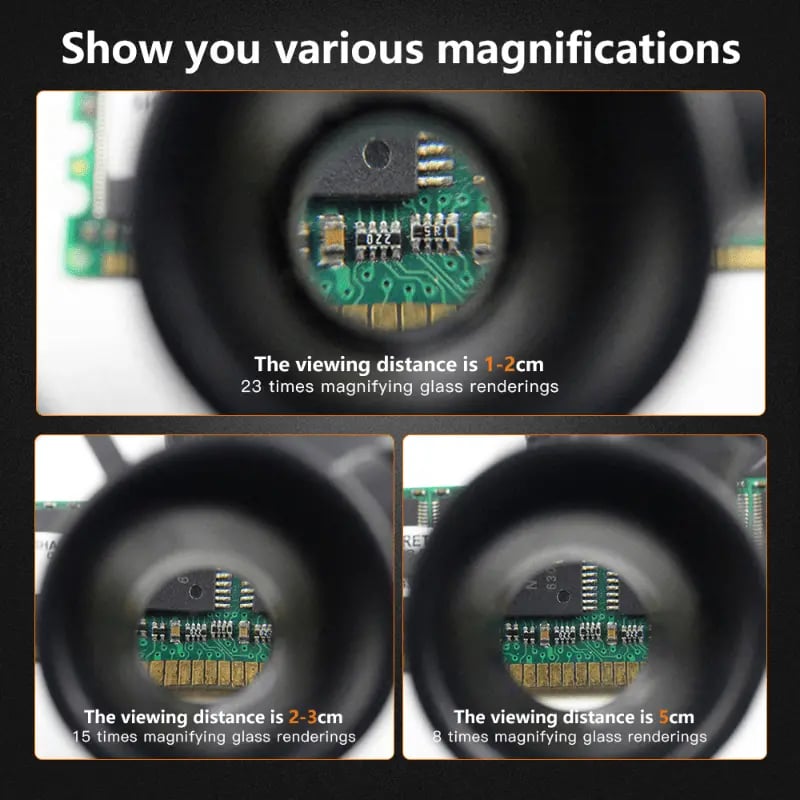 Magniview Precision effortless | Skanto