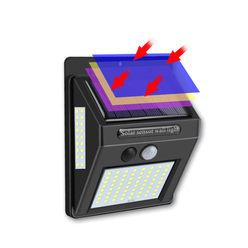 Bevegelsessensor Solcelledrevet 100 Led Lys | Skanto