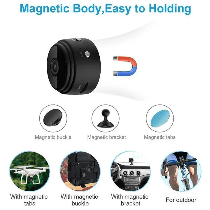 Skanto | MINIGUARD CAM – 1080p Mini Kamera med Magnetfeste & Nattmodus