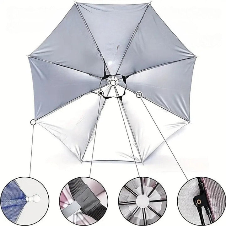 ShadeMate – UV-beskyttende paraplyhatt