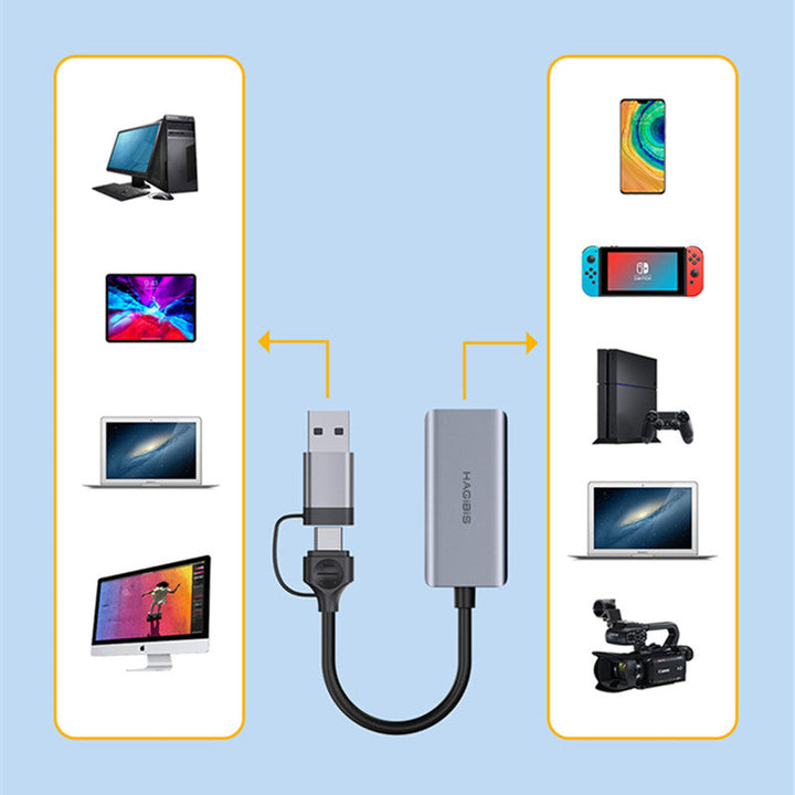 Skanto | USB Capture Card Switch til HDMI Video NS Enhet