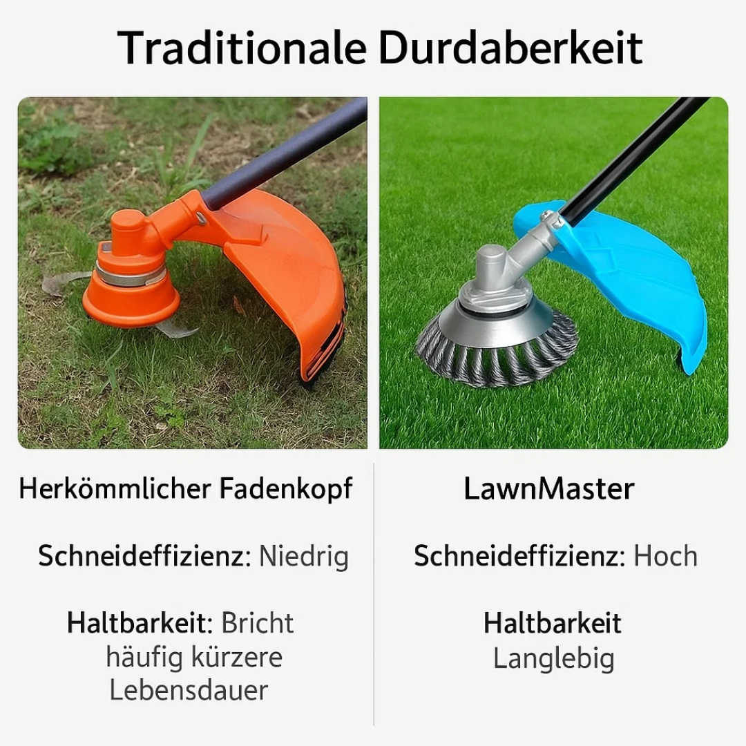 Skanto | Gressklipping Turbo Hode – Universell 6-Blad Ugressbørste for Trimere