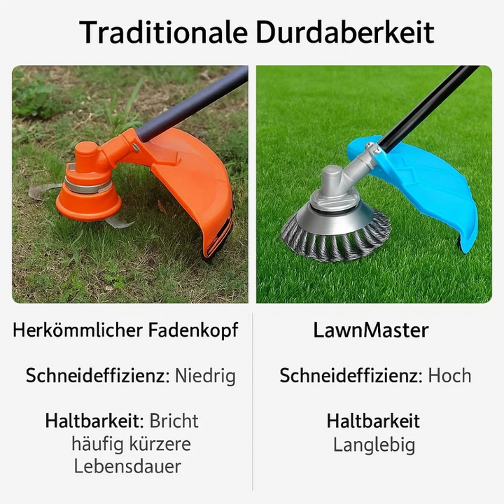 Skanto | Gressklipping Turbo Hode – Universell 6-Blad Ugressbørste for Trimere