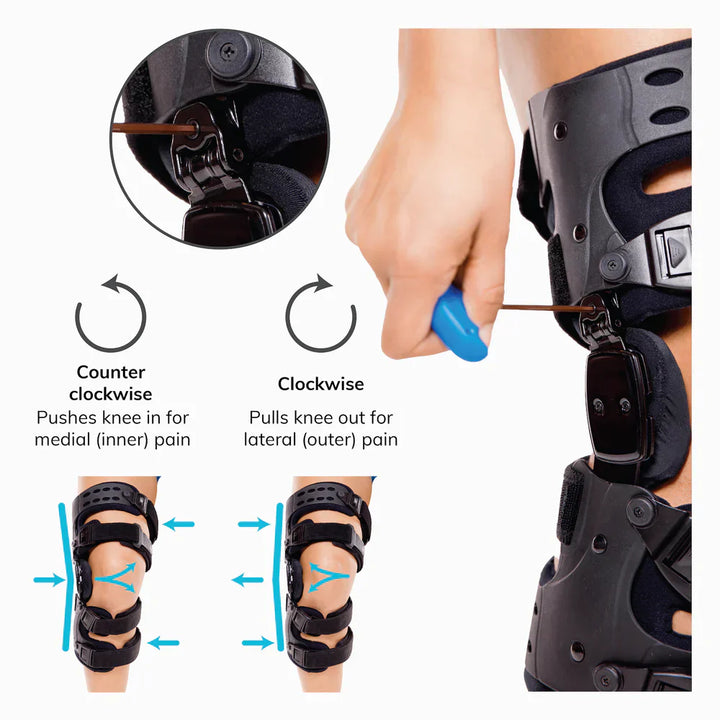 Skanto | Osteoarthritis relieving knee brace – Medial and lateral support for pain relief in bone-on-bone arthritis