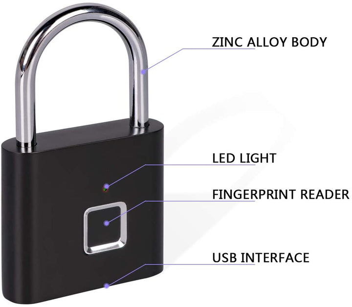 Fingerprint Lock | Skanto
