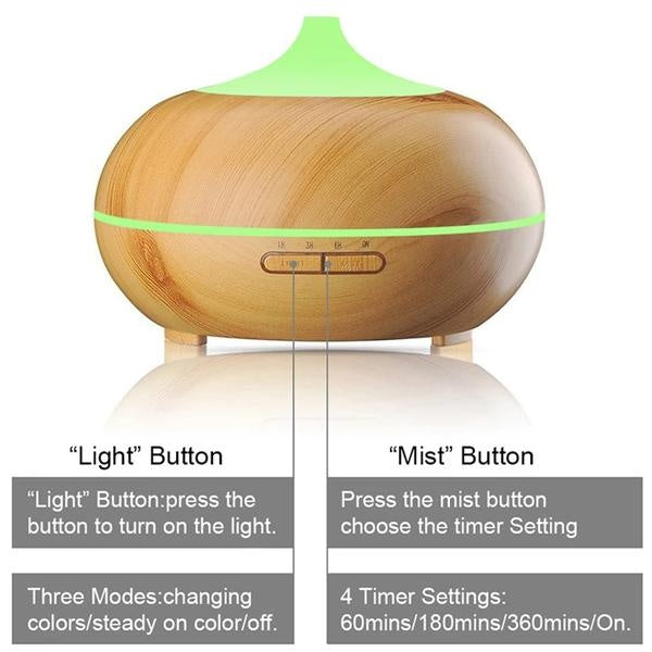 Aroma Essential - Tre olje diffuser | Skanto