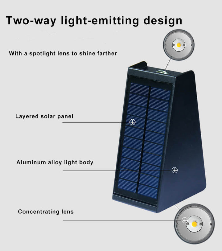 Enkel Solar Trapesformet Utendørs Vanntett Opp og Ned Lys LED Vegglampe | Skanto