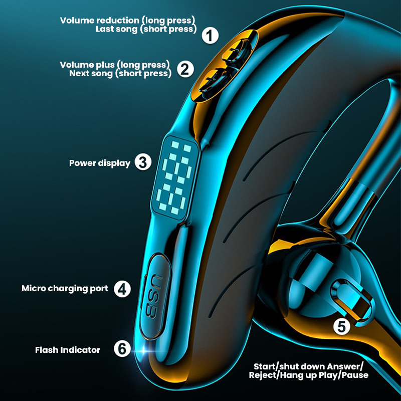 Skanto | Forretnings Bluetooth Headset