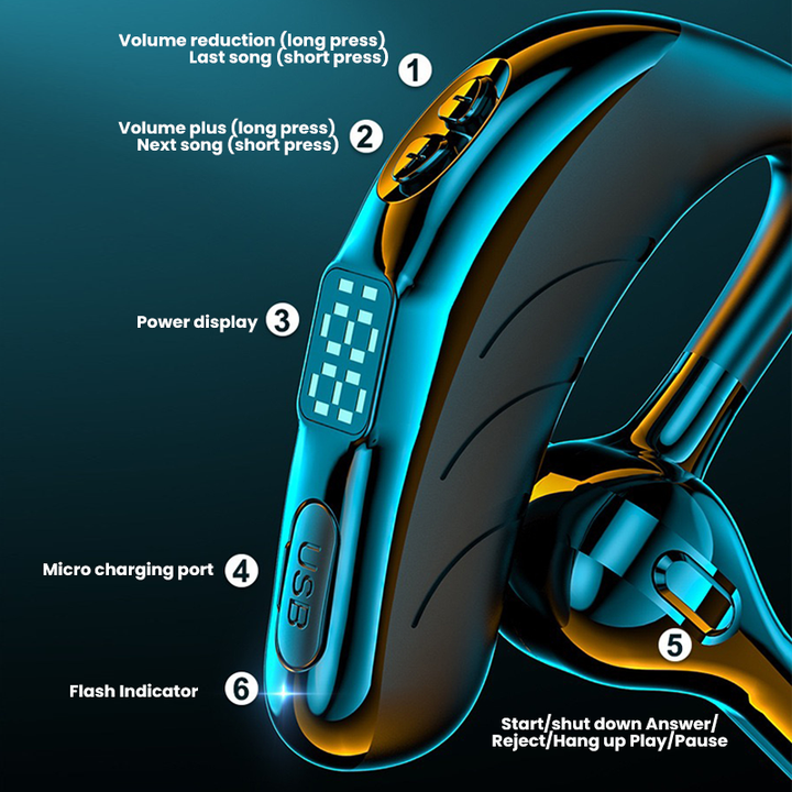 Skanto | Bedrift Bluetooth Headset