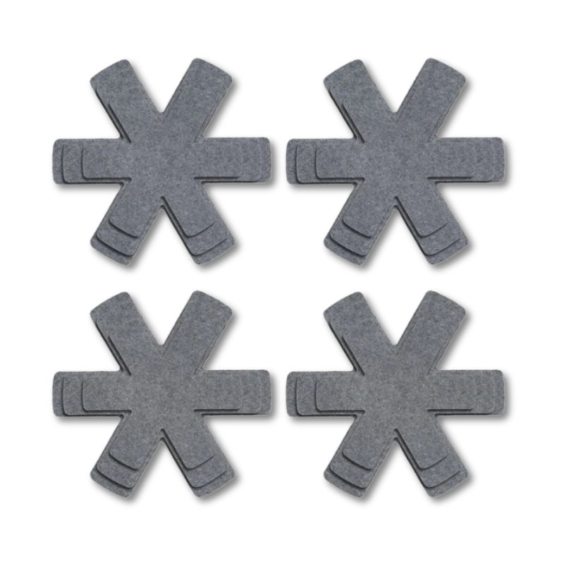 Skanto | PanGuard