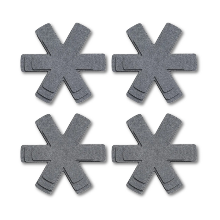 Skanto | PanGuard