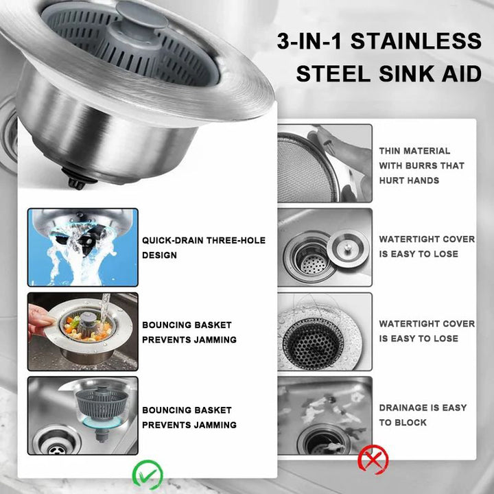 Skanto | Oppgradert Sink Bounce Core Dreneringsfilter