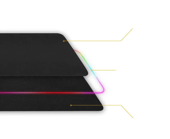 13 Lysmodus RGB Musematte | Skanto