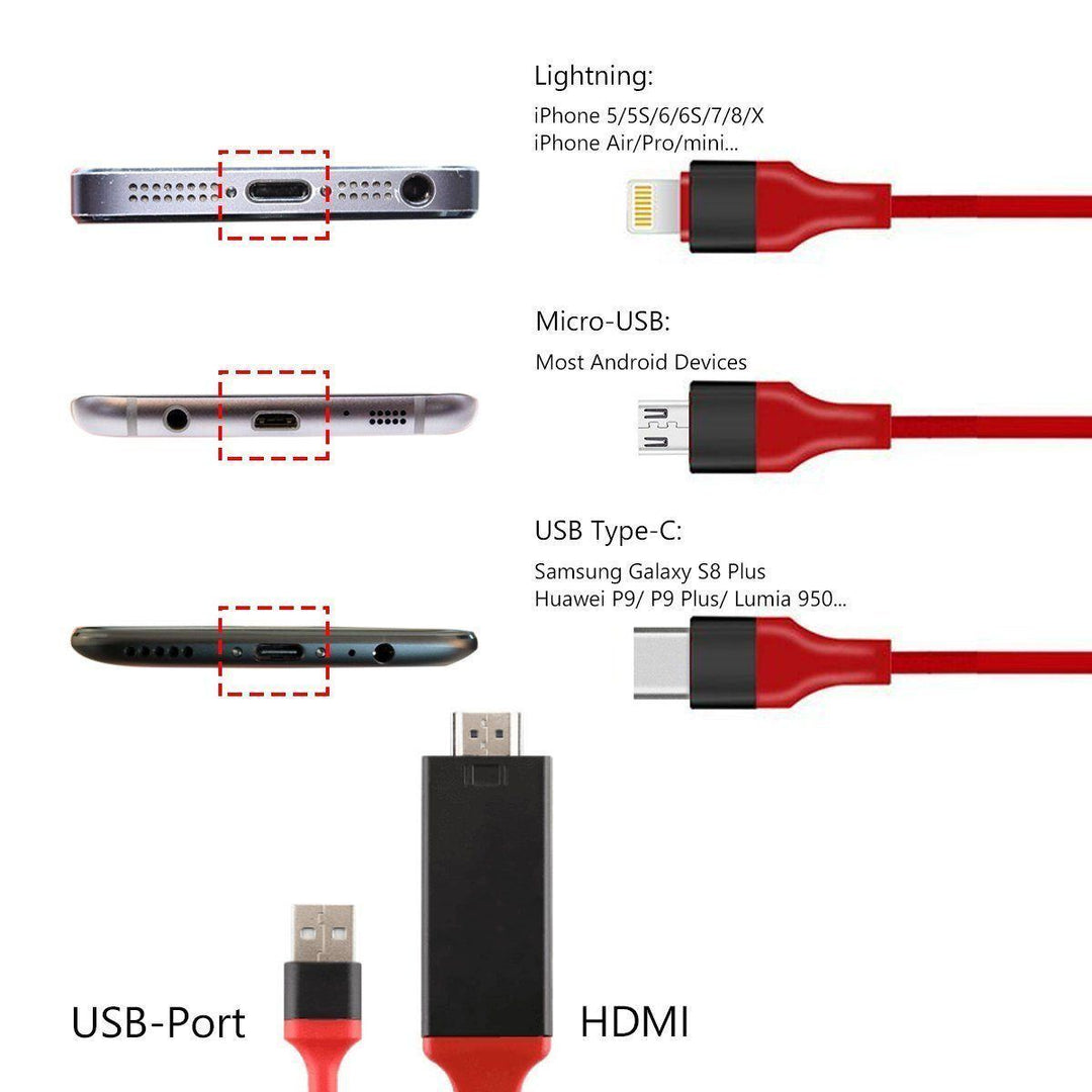 Skanto | HDMI Monitor adapter kabel for iPhone/Android til TV