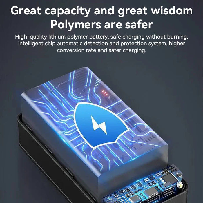 Skanto | MegaPower 50000 mAh Powerbank – Ubegrenset lading, Alltid tilkoblet