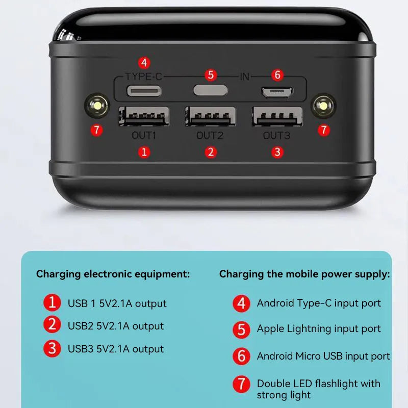 Skanto | Voltaro 50000 mAh Powerbank Rask lading for bærbar PC, nettbrett, smarttelefon Kompakt Kraftig