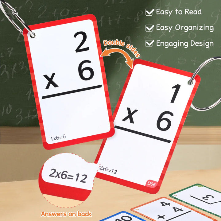Skanto | Matematiske Flashcards og Pop Fidget Diagram