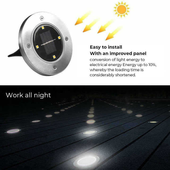 Skanto | LED Solbaklys